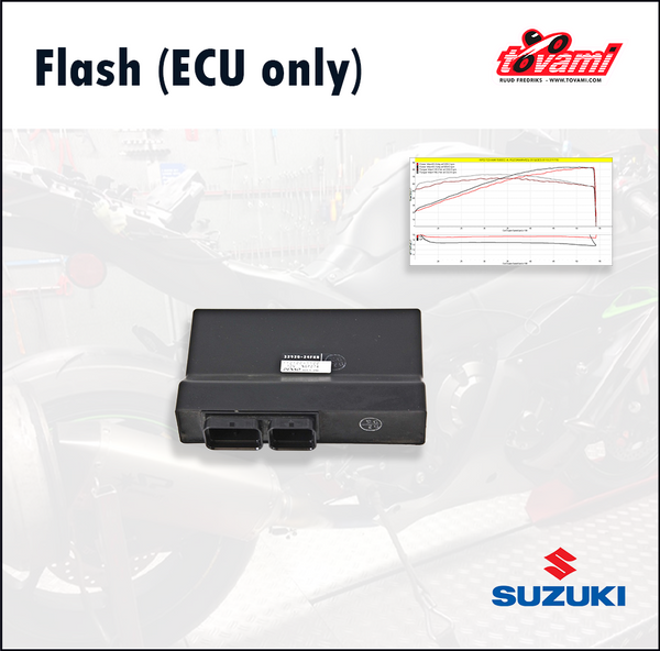 Send your ECU for a Flash | Suzuki GSXR600 2004-2007